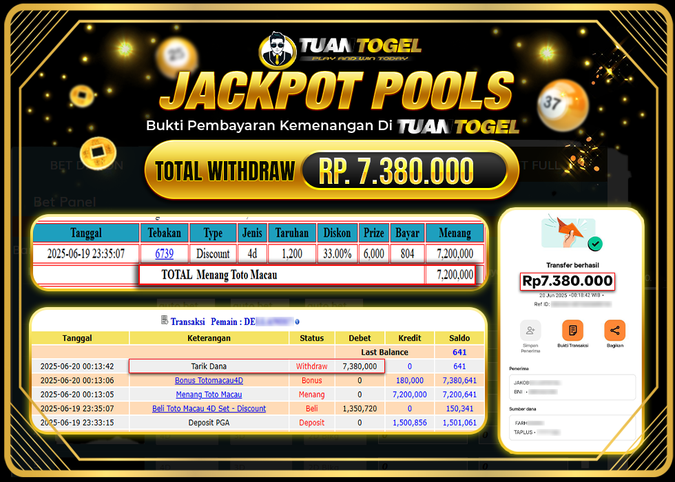 TUANTOGEL JACKPOT TOGEL TOTO MACAU Rp7.380.000, - LUNAS